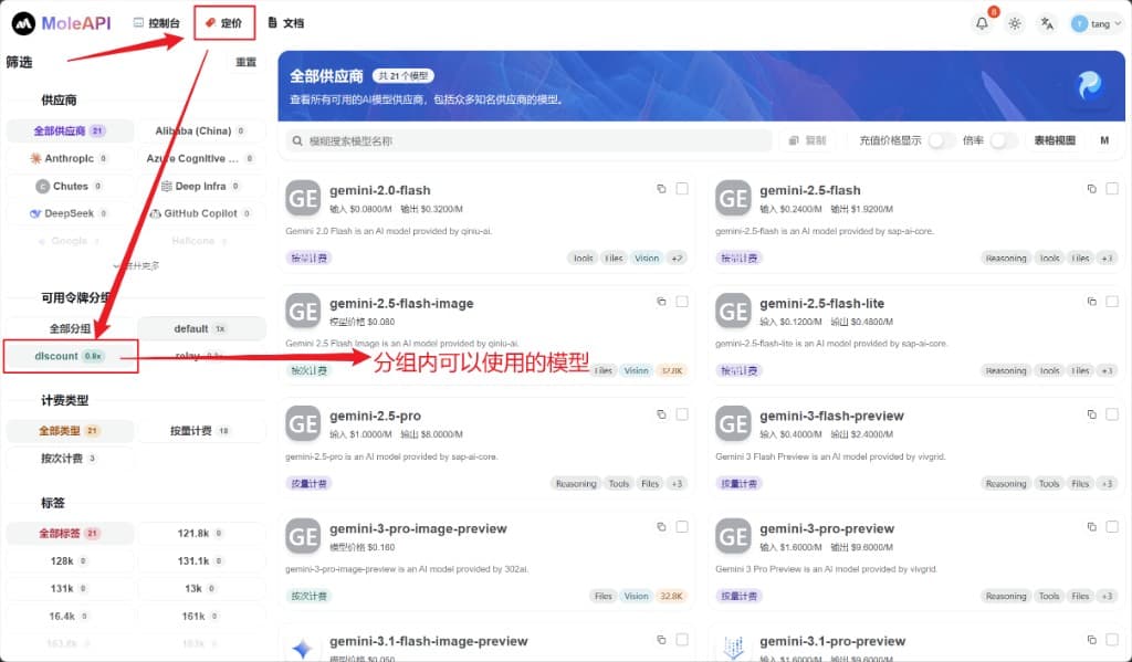 MoleAPI-Konsolen-Preisseite: links der Filter für verfügbare Token-Gruppen (z. B. default, discount), nach Auswahl einer Gruppe wird rechts die Liste der in dieser Gruppe nutzbaren Modelle angezeigt