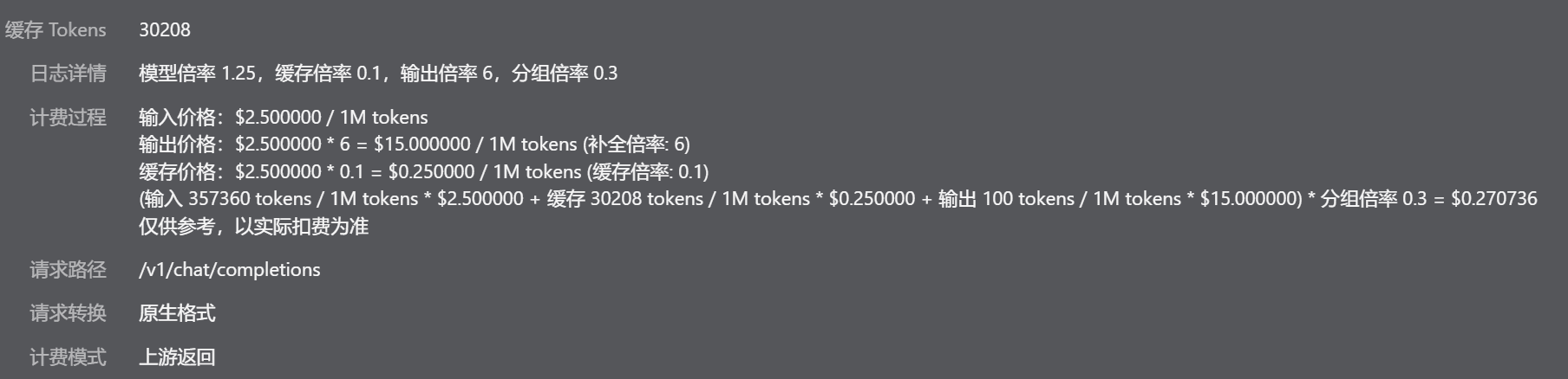 Anfragelog mit Group-Ratio und Cache-Ratio, zeigt 缓存 Tokens 30208, Modell-Ratio 1.25, Cache-Ratio 0.1, Output-Ratio 6, Group-Ratio 0.3 und Endbetrag