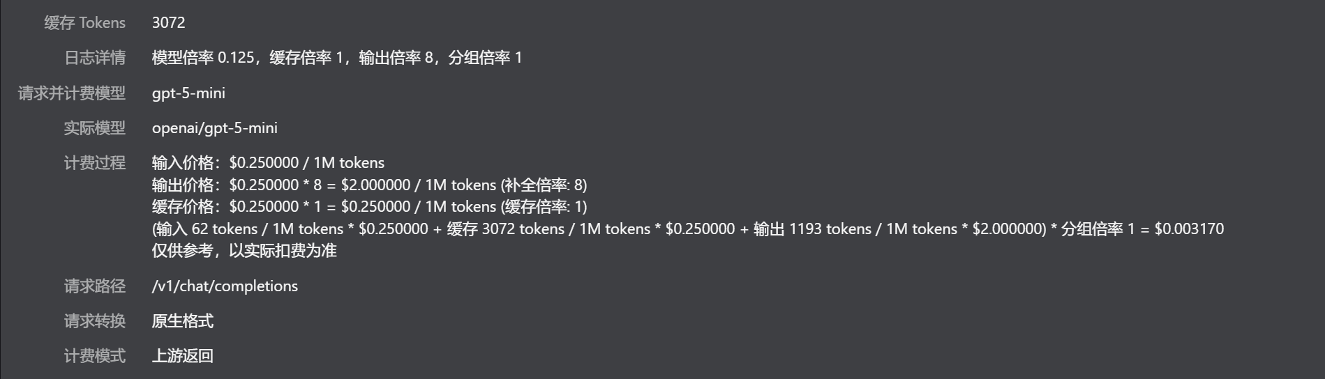 Anfragelog mit Cache-Treffer, zeigt 缓存 Tokens 3072, Modell-Ratio 0.125, Cache-Ratio 1, Output-Ratio 8 sowie Input-Preis, Cache-Preis und Endbetrag
